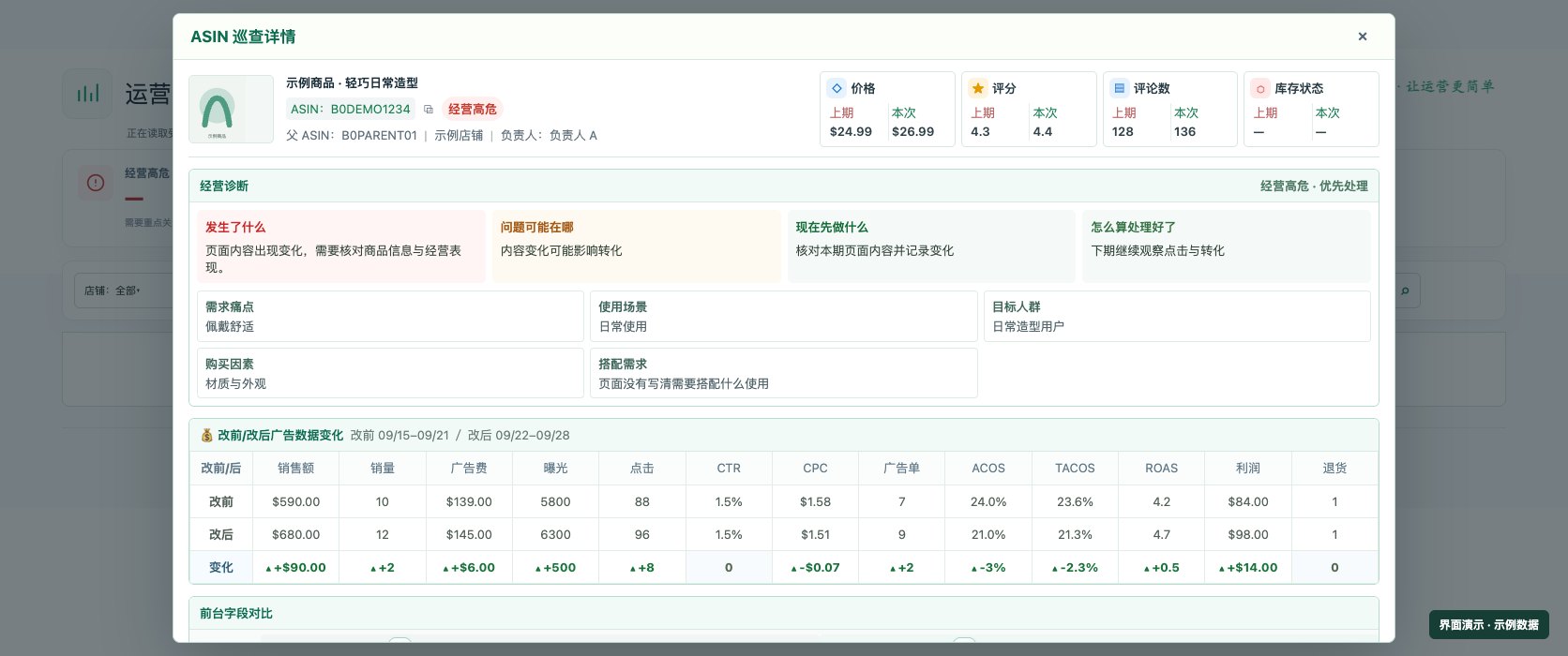 途链神游 ASIN 巡查详情界面示意